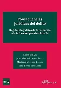 A Buen Precio Consecuencias Jurídicas del Delito