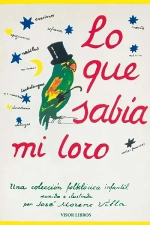 Directo De Fábrica Lo que sabía mi loro