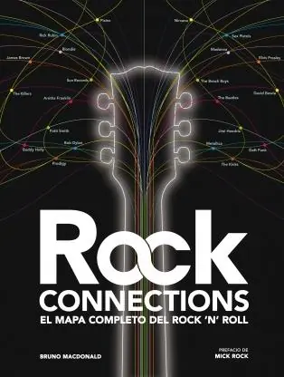 Rock connections "El mapa completo del rock n‘roll" Barato