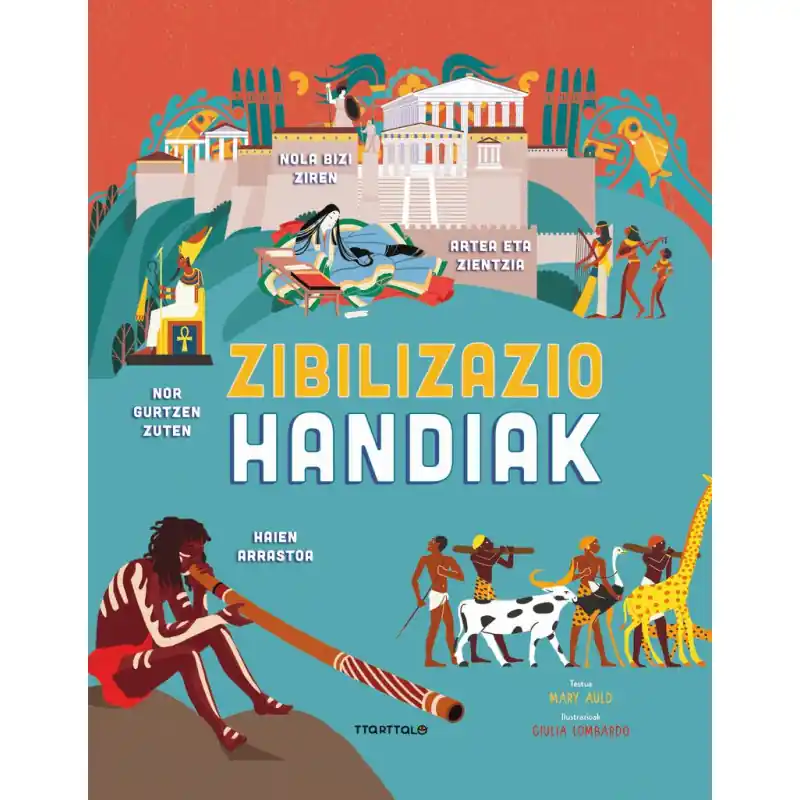 ZIBILIZAZIO HANDIAK Devolución Gratuita